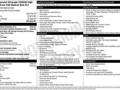 Used 2021 Chevrolet Silverado 2500 High Country w/ Z71 Off-Road Package AWD/4WD image 3