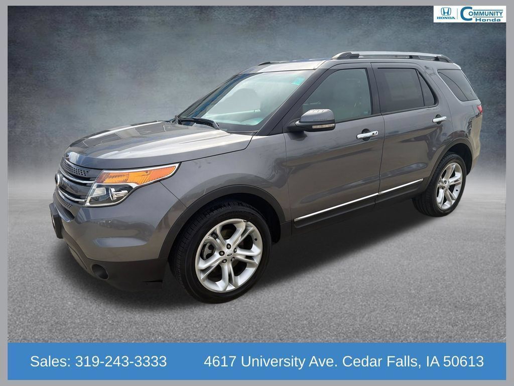 Used 2013 Ford Explorer Limited FWD 360° Tour