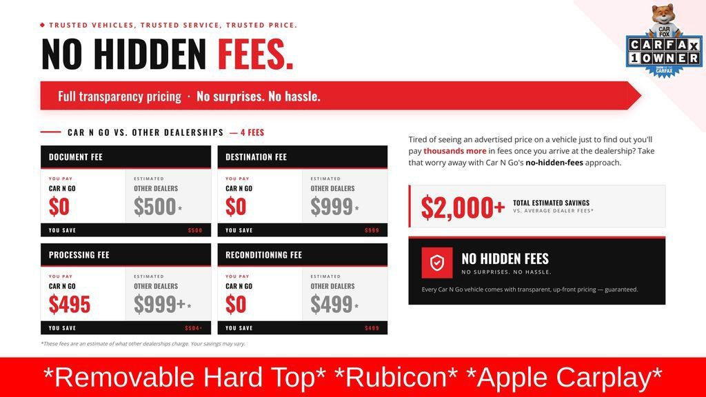 Used 2026 Jeep Gladiator Rubicon AWD/4WD image 8