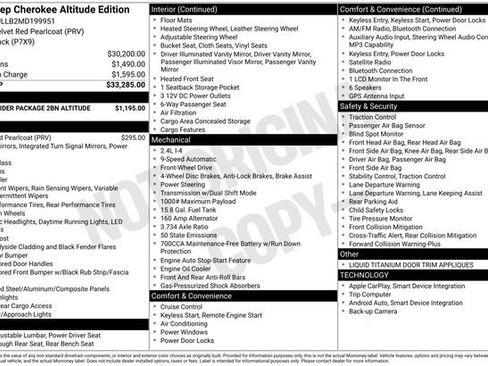 Used 2021 Jeep Cherokee Latitude Plus FWD image 3