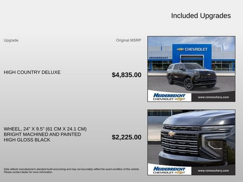 New 2025 Chevrolet Suburban High Country image 4
