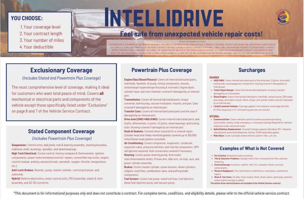 Used 2014 Kia Sportage LX FWD image 6
