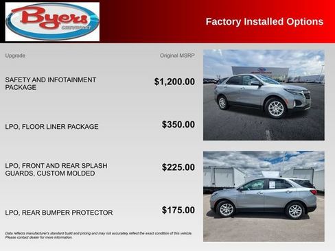 Used 2024 Chevrolet Equinox LT FWD image 10