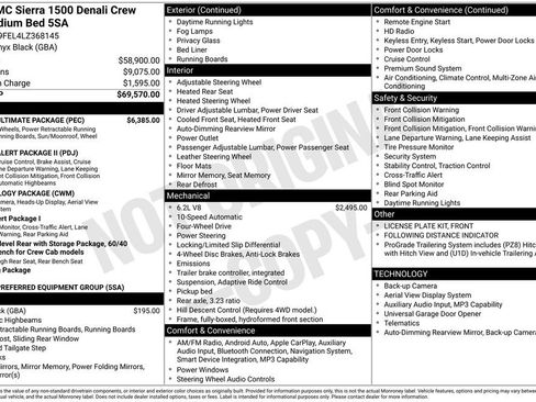 Used 2020 GMC Sierra 1500 Denali w/ Denali Ultimate Package image 37