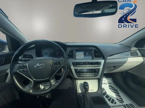 Used 2016 Hyundai Sonata Limited w/ Option Group 04 FWD image 31