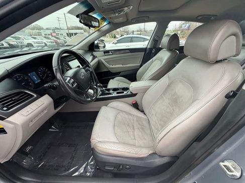 Used 2017 Hyundai Sonata Sport w/ Value Edition Package 02 image 22