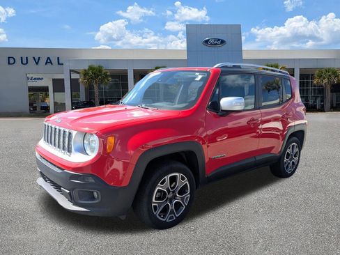Used 2015 Jeep Renegade Limited w/ Advanced Technology Group image 8