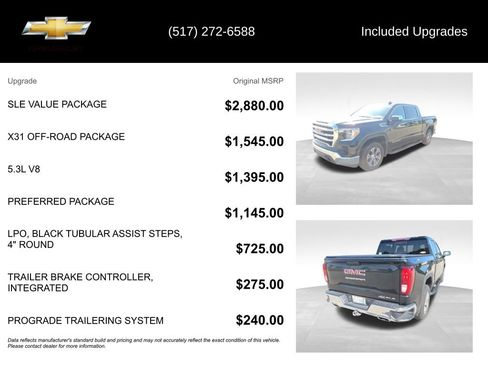 Used 2019 GMC Sierra 1500 SLE w/ SLE Value Package AWD/4WD image 5