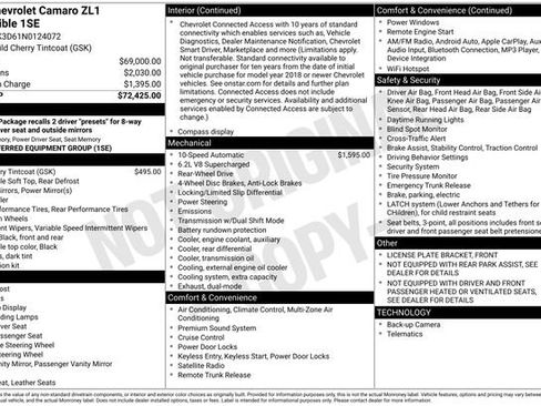 Used 2022 Chevrolet Camaro ZL1 image 36