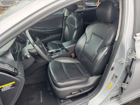 Used 2013 Hyundai Sonata Limited w/ Premium Pkg image 17