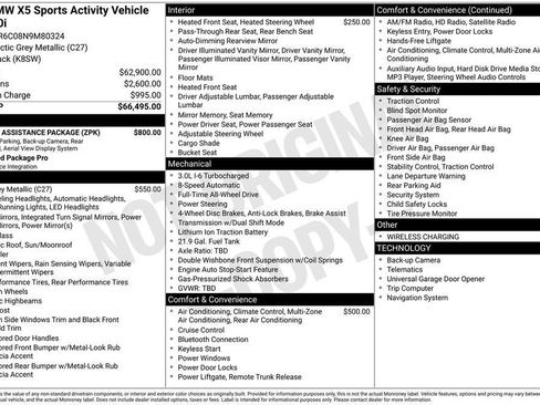 Used 2022 BMW X5 xDrive40i w/ Parking Assistance Package AWD/4WD image 5