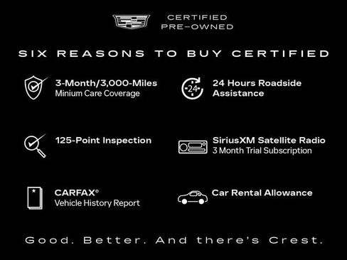 Certified 2025 Cadillac CT5 Premium Luxury w/ Sun And Sound Package RWD image 5