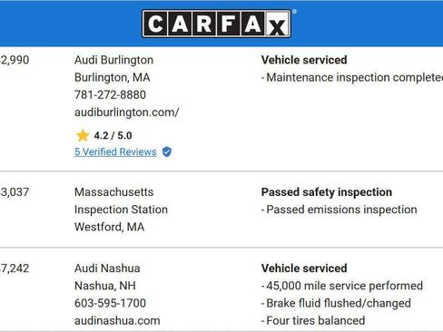 Used 2015 Audi S5 Prestige image 54