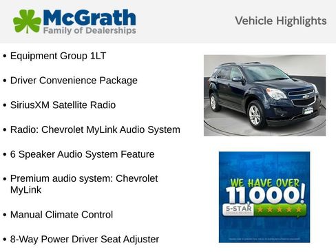 Used 2015 Chevrolet Equinox LT w/ Driver Convenience Package image 5