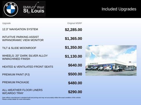 Used 2022 Lexus RX 350 AWD w/ Premium Package image 2