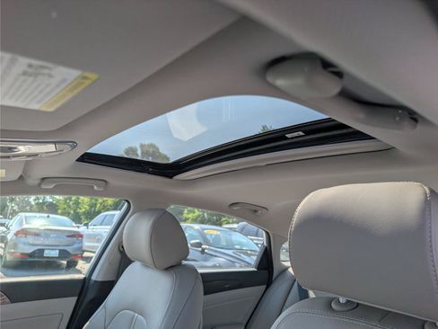 Used 2018 Hyundai Sonata Limited w/ Cargo Package FWD image 30