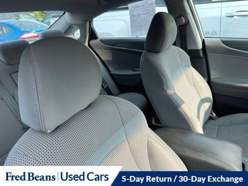 Used 2014 Hyundai Sonata GLS w/ Popular Equipment Group 2 FWD image 21