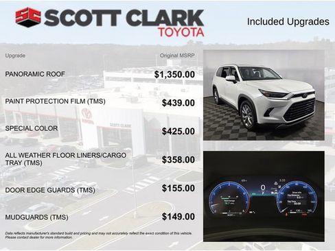 Used 2024 Toyota Grand Highlander Limited image 8