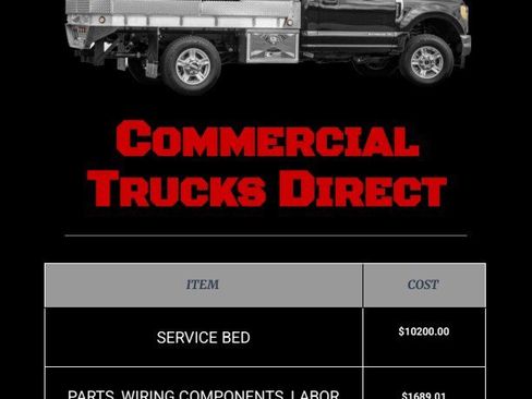Used 2022 RAM 2500 Tradesman AWD/4WD image 1