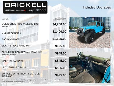Used 2017 Jeep Wrangler Unlimited Sport AWD/4WD image 5