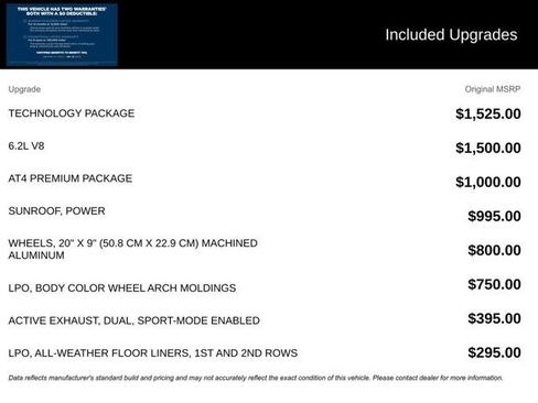 Certified 2024 GMC Sierra 1500 AT4 w/ Technology Package image 5