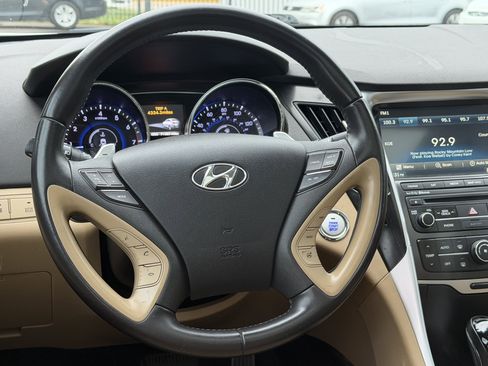 Used 2014 Hyundai Sonata Limited w/ Technology Package 06 FWD image 19