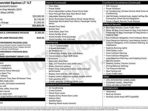 Certified 2023 Chevrolet Equinox LT image 10