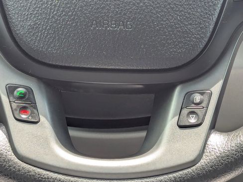Used 2015 Kia Sorento LX FWD image 20
