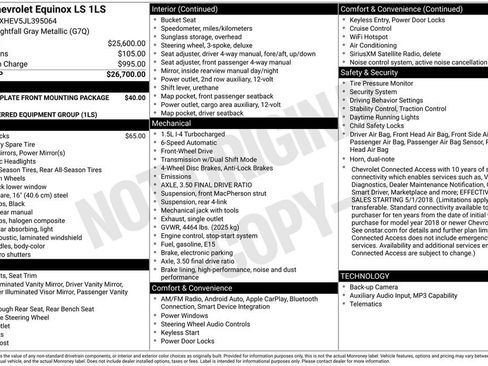 Used 2018 Chevrolet Equinox LS image 45