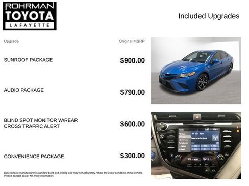 Used 2020 Toyota Camry SE w/ Sunroof Package image 4