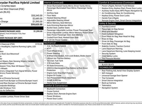 Used 2023 Chrysler Pacifica Limited w/ S Appearance Package image 5