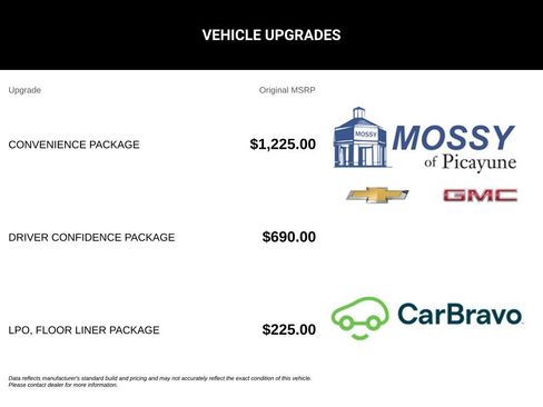 Certified 2024 Chevrolet Blazer LT w/ Convenience Package FWD image 9