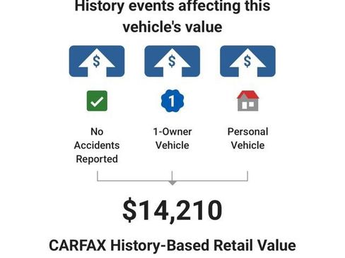 Used 2019 Kia Forte LXS FWD image 5