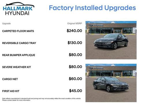 New 2025 Hyundai Elantra Limited image 5