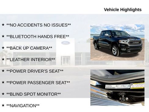 Used 2021 RAM 1500 Limited image 6