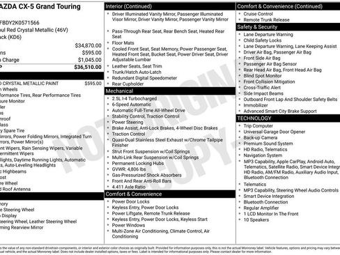 Used 2019 MAZDA CX-5 Grand Touring Reserve image 2