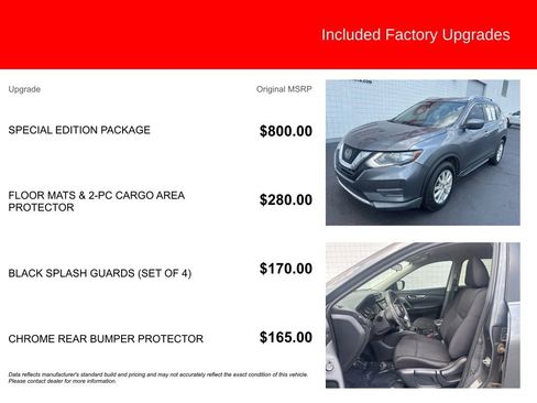 Used 2019 Nissan Rogue S w/ Special Edition Package FWD image 5