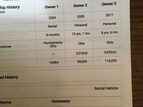 Used 2004 Ford Taurus SES image 17