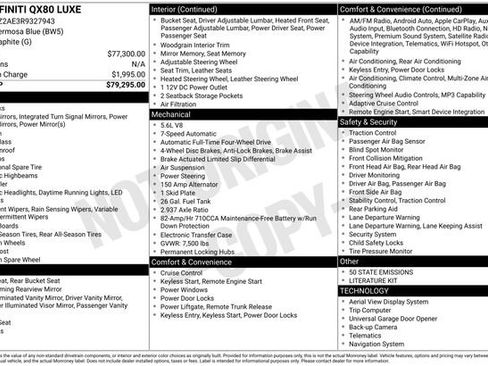 Used 2024 INFINITI QX80 Luxe image 28