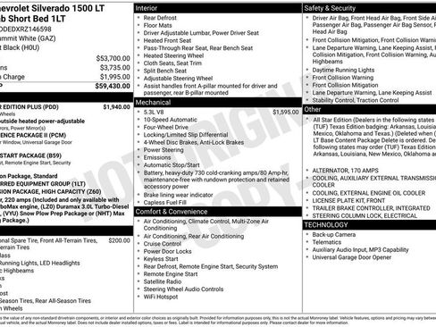 Used 2024 Chevrolet Silverado 1500 LT w/ All Star Edition Plus AWD/4WD image 4