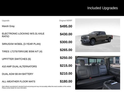 New 2026 Ford F250 Lariat w/ Lariat Ultimate Package AWD/4WD image 11