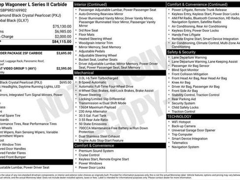 Certified 2024 Jeep Wagoneer L Series II AWD/4WD image 25