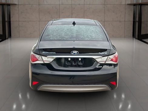 Used 2015 Hyundai Sonata Limited w/ Option Group 02 image 12