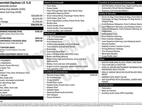 Certified 2024 Chevrolet Equinox LS w/ LS Convenience Package FWD image 7