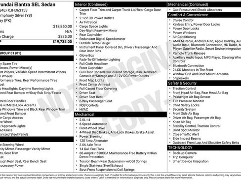Used 2018 Hyundai Elantra SEL image 27