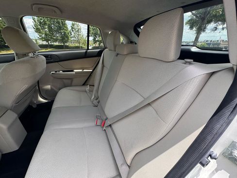 Used 2015 Subaru Impreza 2.0i AWD/4WD image 20