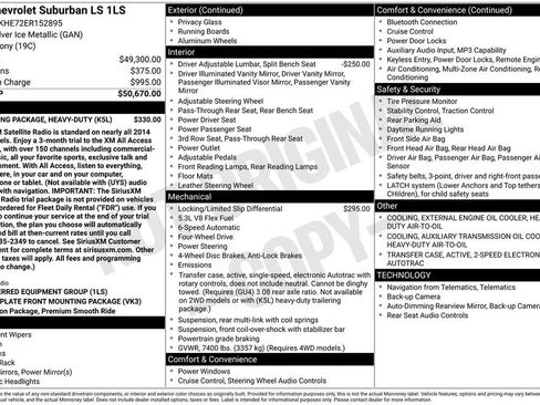 Used 2014 Chevrolet Suburban LS AWD/4WD image 39
