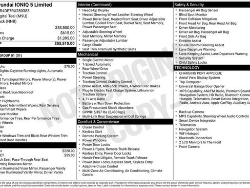 Used 2024 Hyundai Ioniq 5 Limited RWD image 24