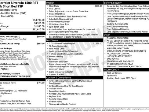 Used 2024 Chevrolet Silverado 1500 RST w/ Z71 Off-Road Package image 43