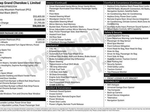Used 2023 Jeep Grand Cherokee L Limited AWD/4WD image 39